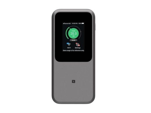 ZTE Mu5120
